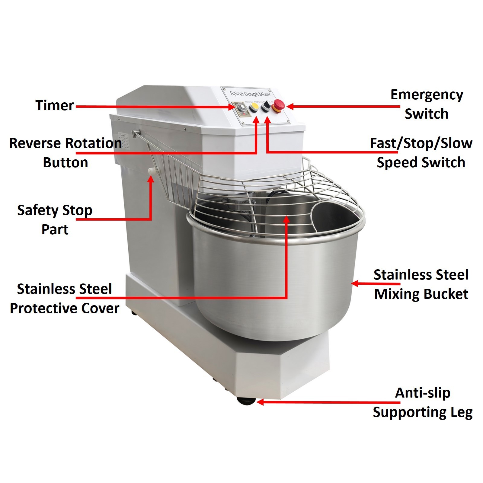 220V 80L Double-acting Double-speed Dough Mixer for Bread Pizza Three-phase