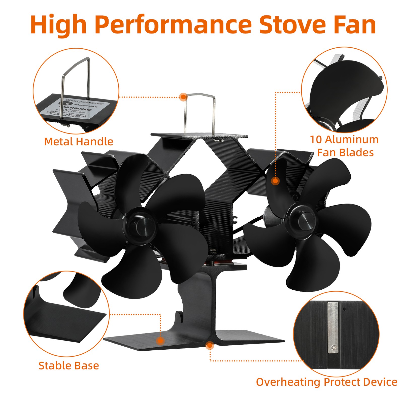 Heat Powered Fireplace Fan 12-Blade Dual Head Wood Stove or Mr Buddy Heater