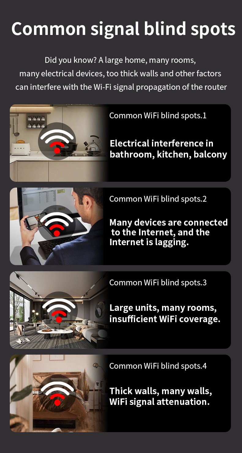 5G Internet WiFi High-Speed Extender Amplifier Router Signal Booster 867Mbps