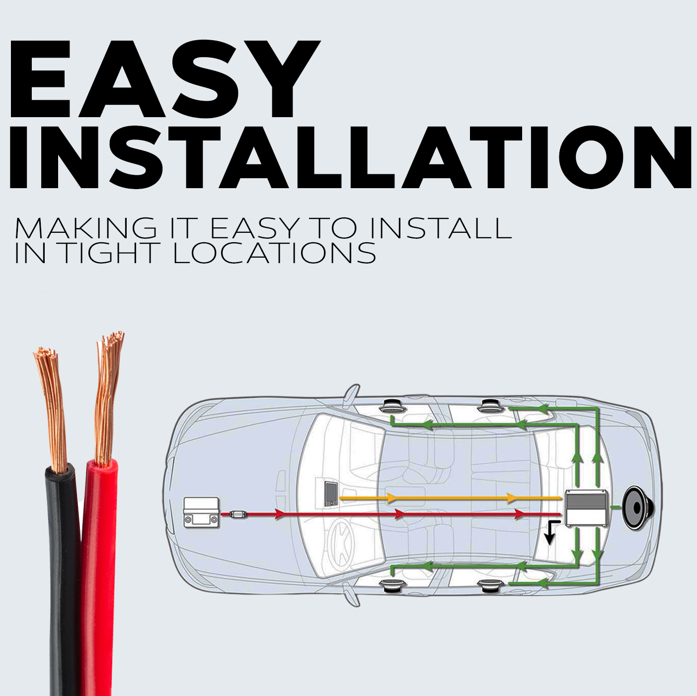 2 Rolls 20 Gauge 100 Feet Red Black Speaker Wire 2 Conductor CCA (200 FT total)