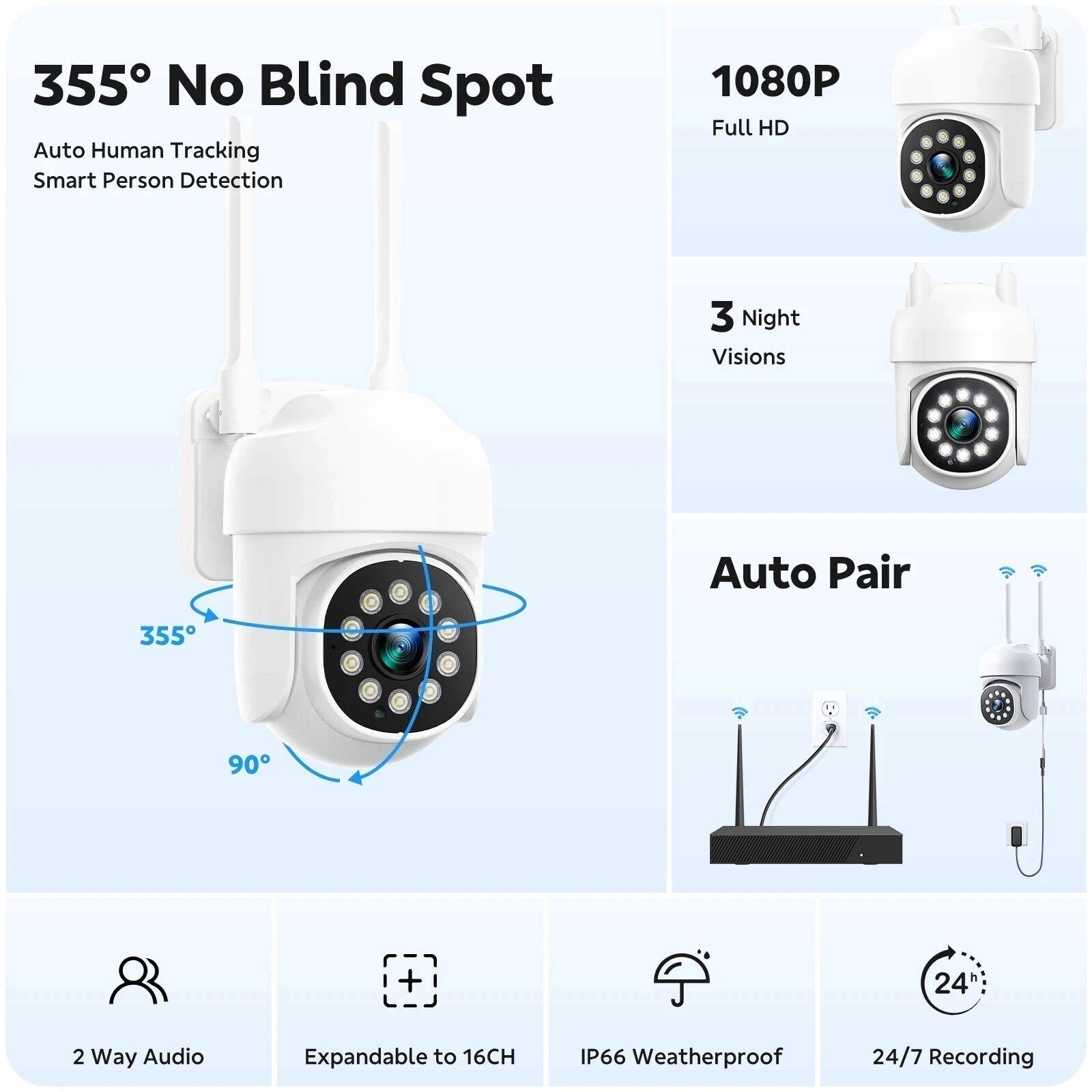 CAMCAMP 16CH NVR 8X PTZ Cameras Wireless CCTV WiFi Security Camera System Audio