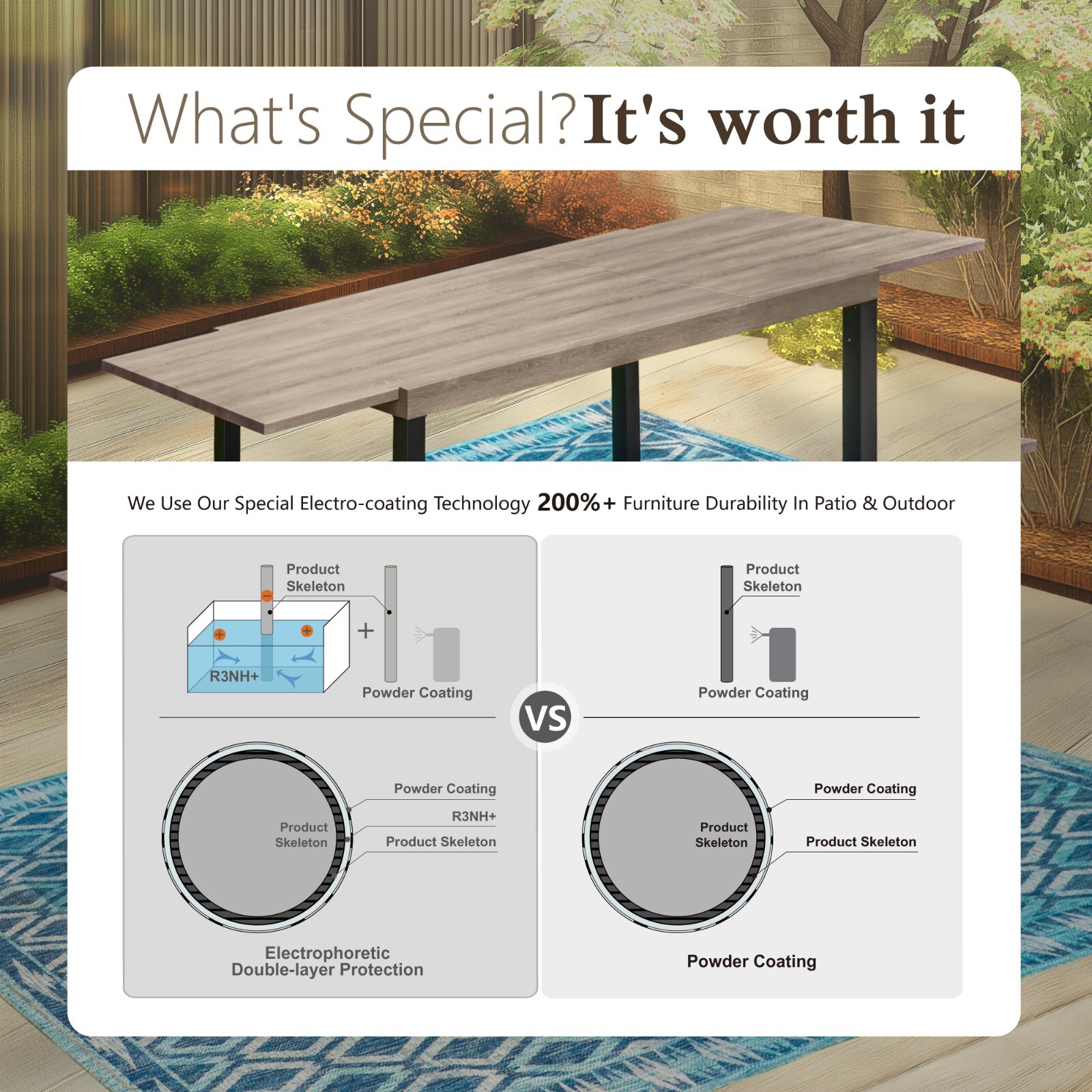 Expandable Patio Dining Table Metal Rectangular Outdoor Table for Garden Porch