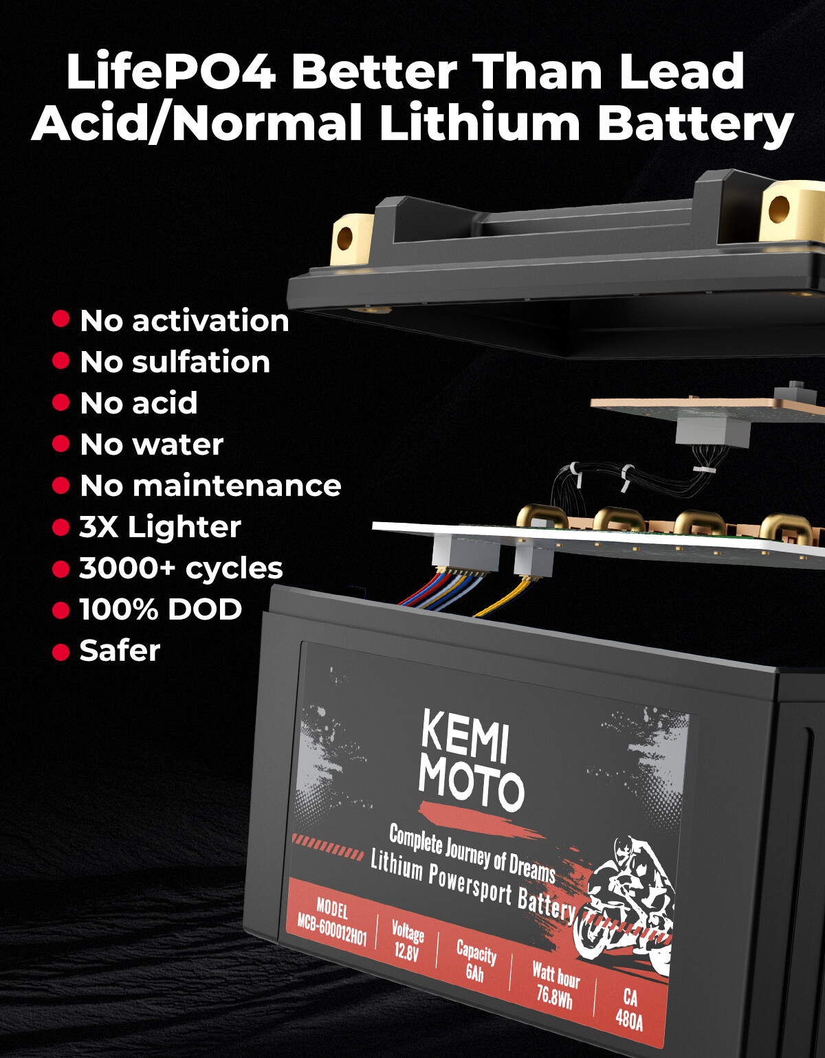 12v 6Ah 480A Lithium Motorcycle Battery YTX14-BS YTX9-BS for ATV UTV Dirt Bike