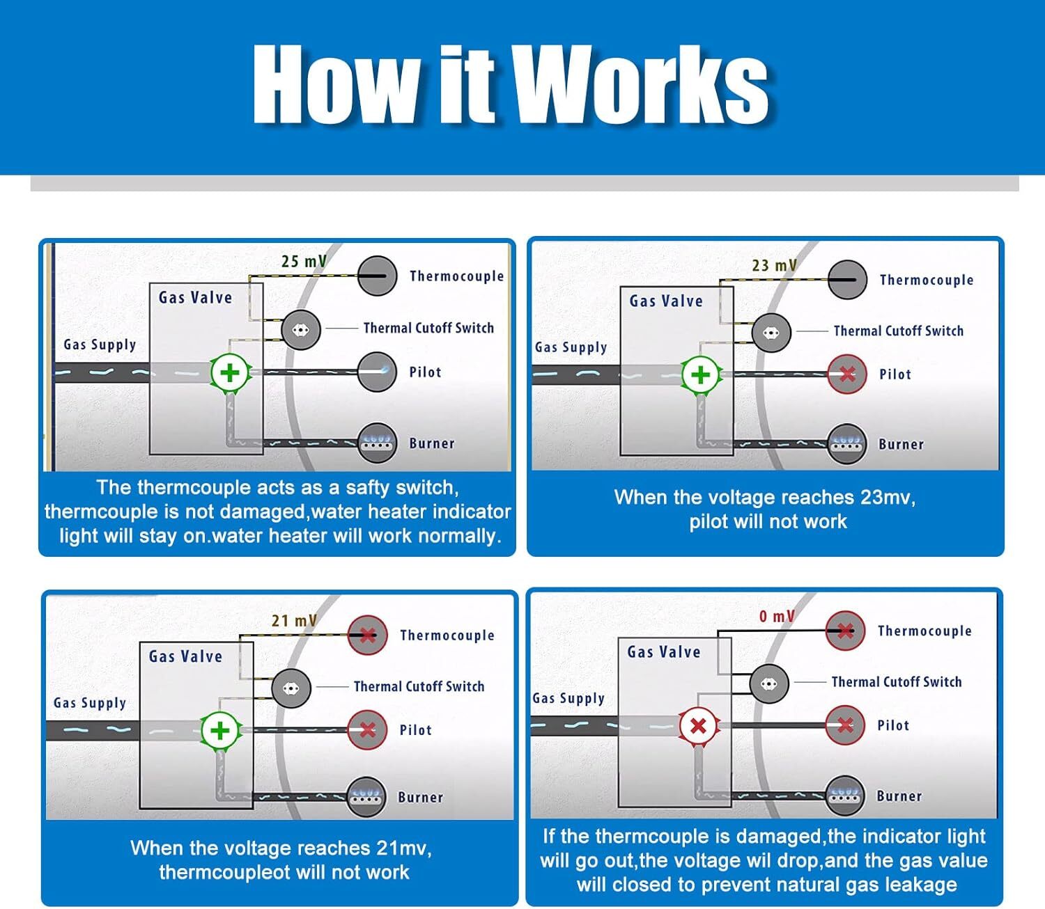 Pilot Assembly Replacement for Natural Gas Water Heater - Compatible & Warranty