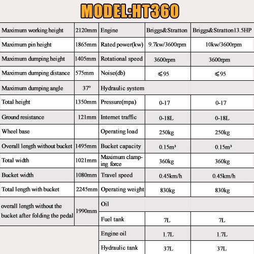 2025 13.5HP Mini Skid Steer Loader B&S Gasoline Stand-on Gas Electric Start