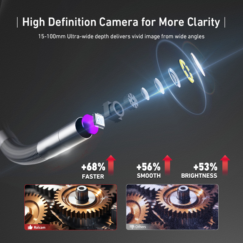 Ralcam Joystick 5" Endoscope Camera with Light Inspection Camera 360° Borescope