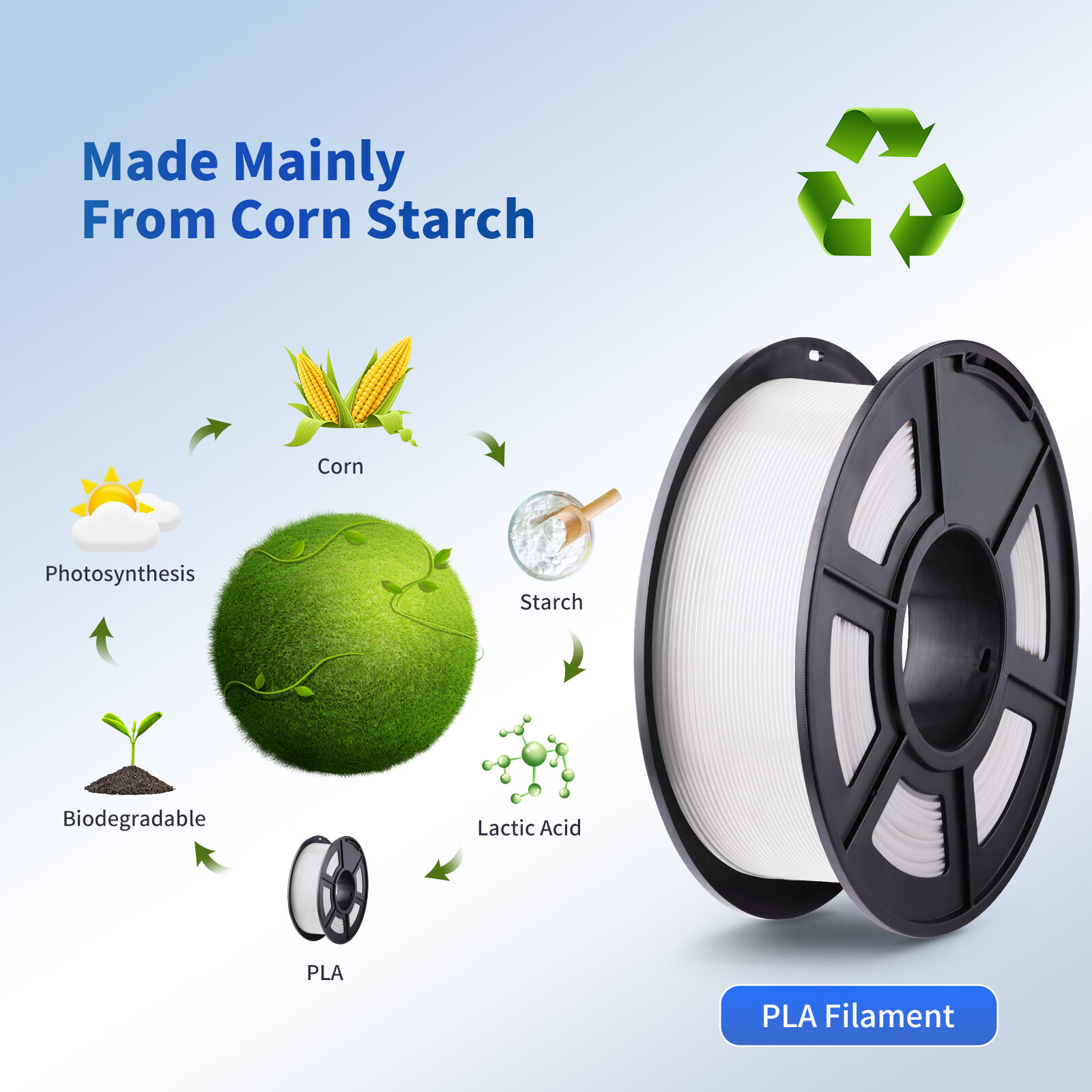 【Buy 3 Pay 2】ANYCUBIC 1.75mm PLA 3D Filament 1KG FDM 3D Printer Materials US