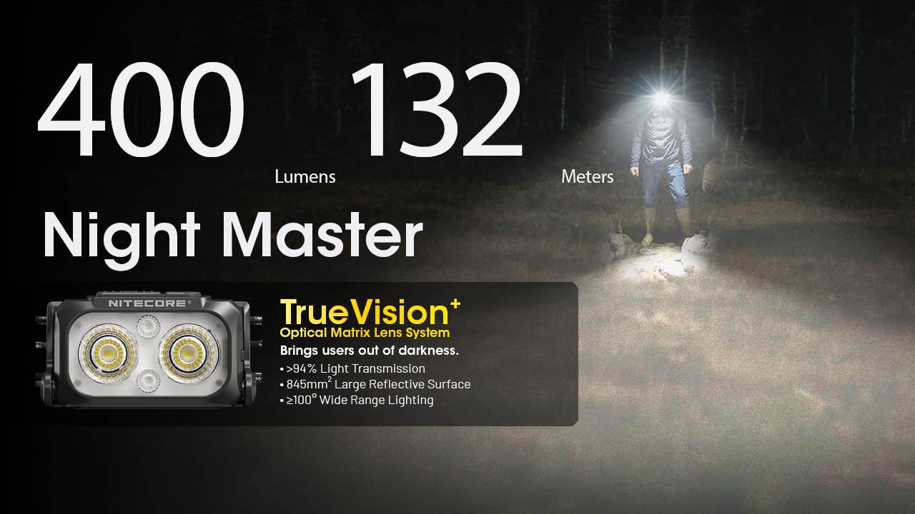 Nitecore NU25 MCT UL 400 Lumen USB-C Multi-Temperature Ultralight Headlamp (YL)