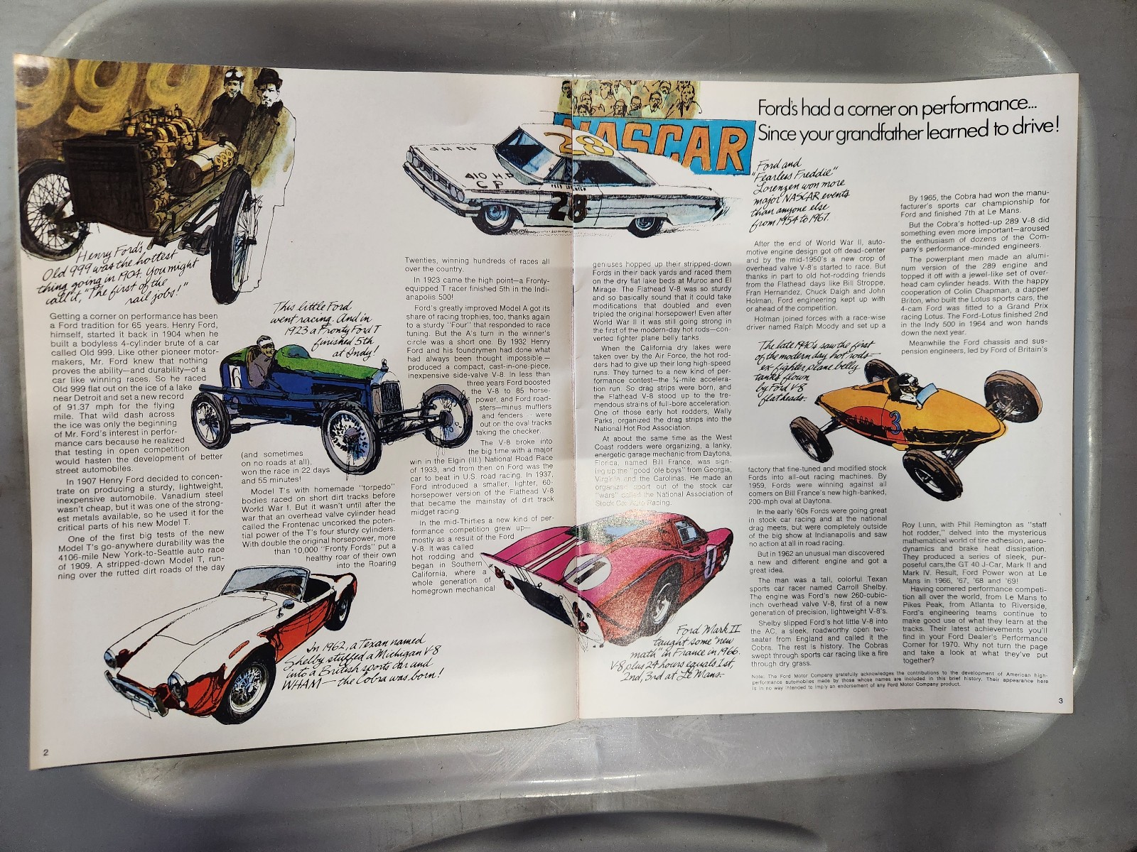 1970 Ford Performance Buyer’s Digest