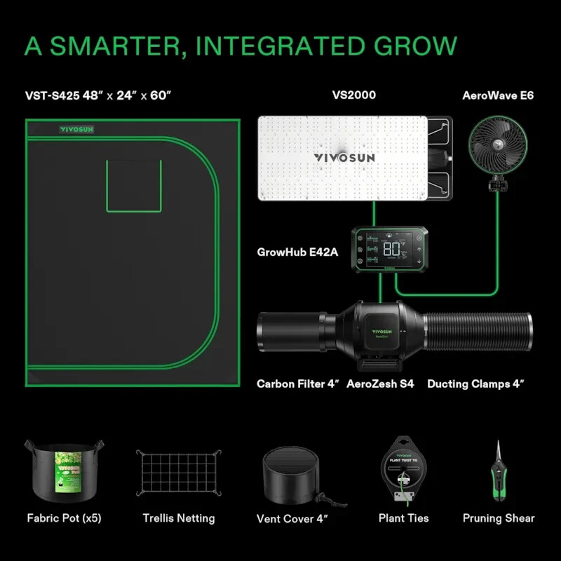 VIVOSUN GIY-B42 Smart Grow Tent Kit w/ VS2000 LED Grow Light,Wifi-Control Auto