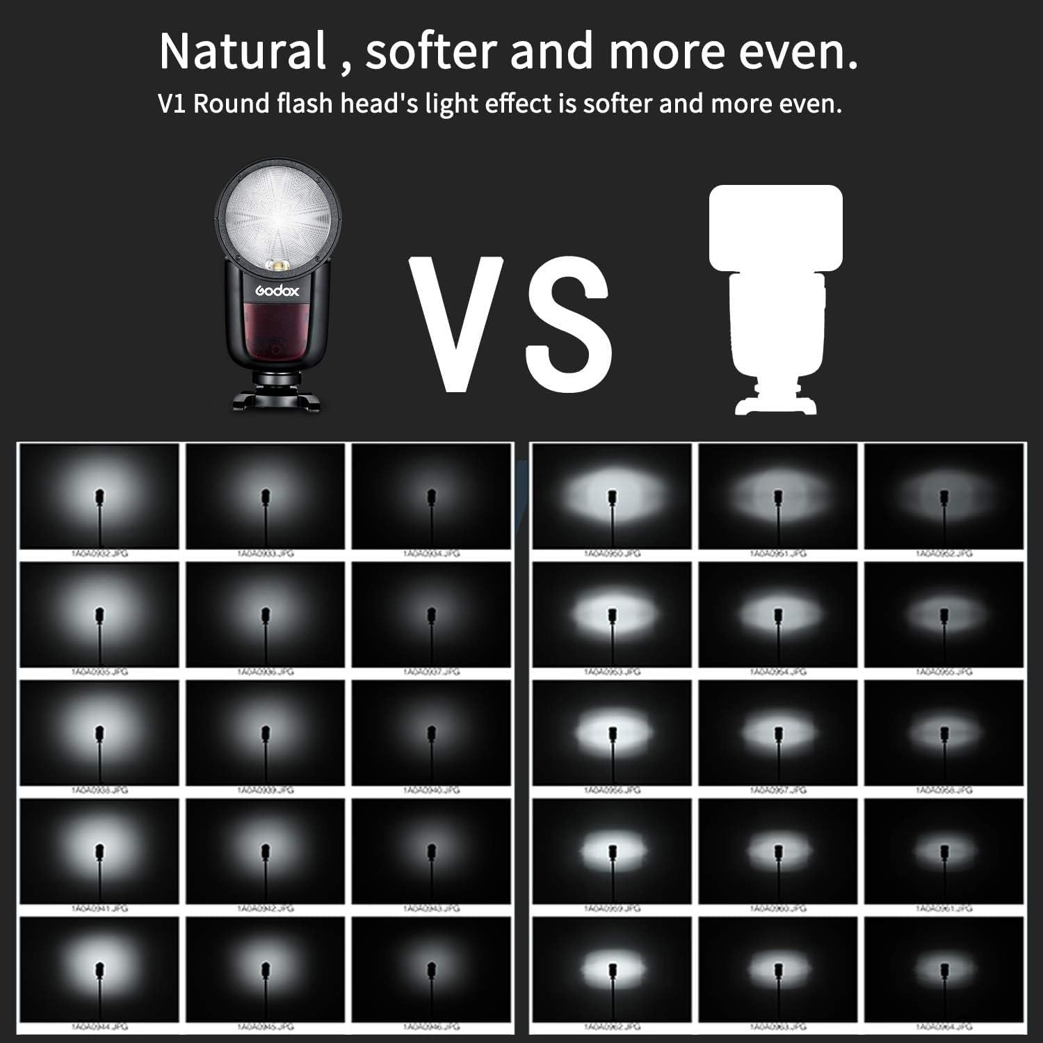 Godox V1 Flash for Canon E-TTL / E-TTL II - Black