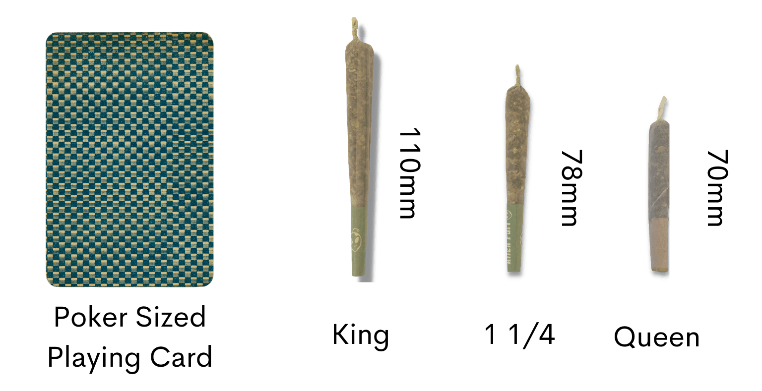 Classic Size DIY tobacco rolling Machine 78mm - Classic Rolling paper size 1 1/4