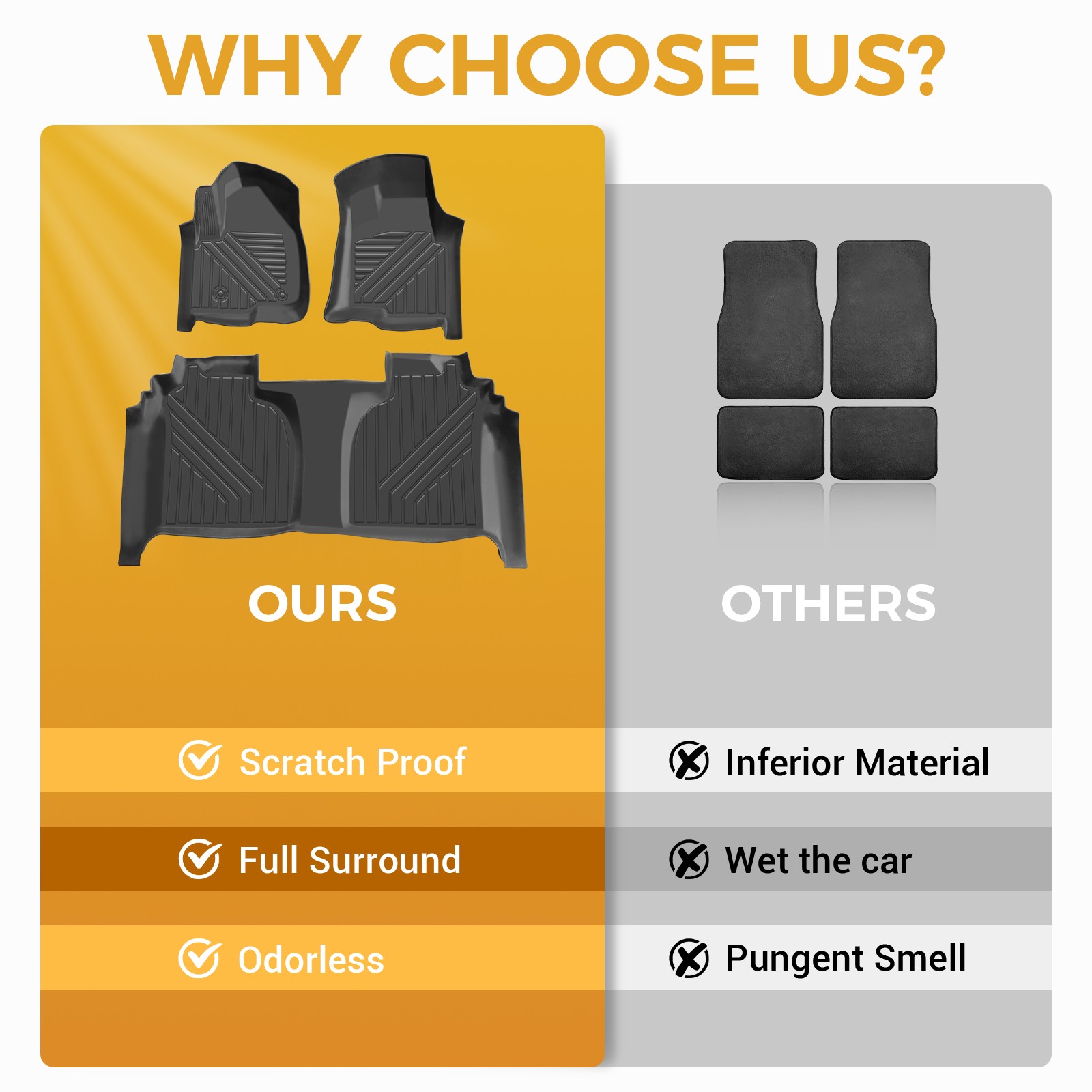 All Weather Floor Mats For 2019-2024 Chevrolet Silverado 1500 2500 HD Crew Cab