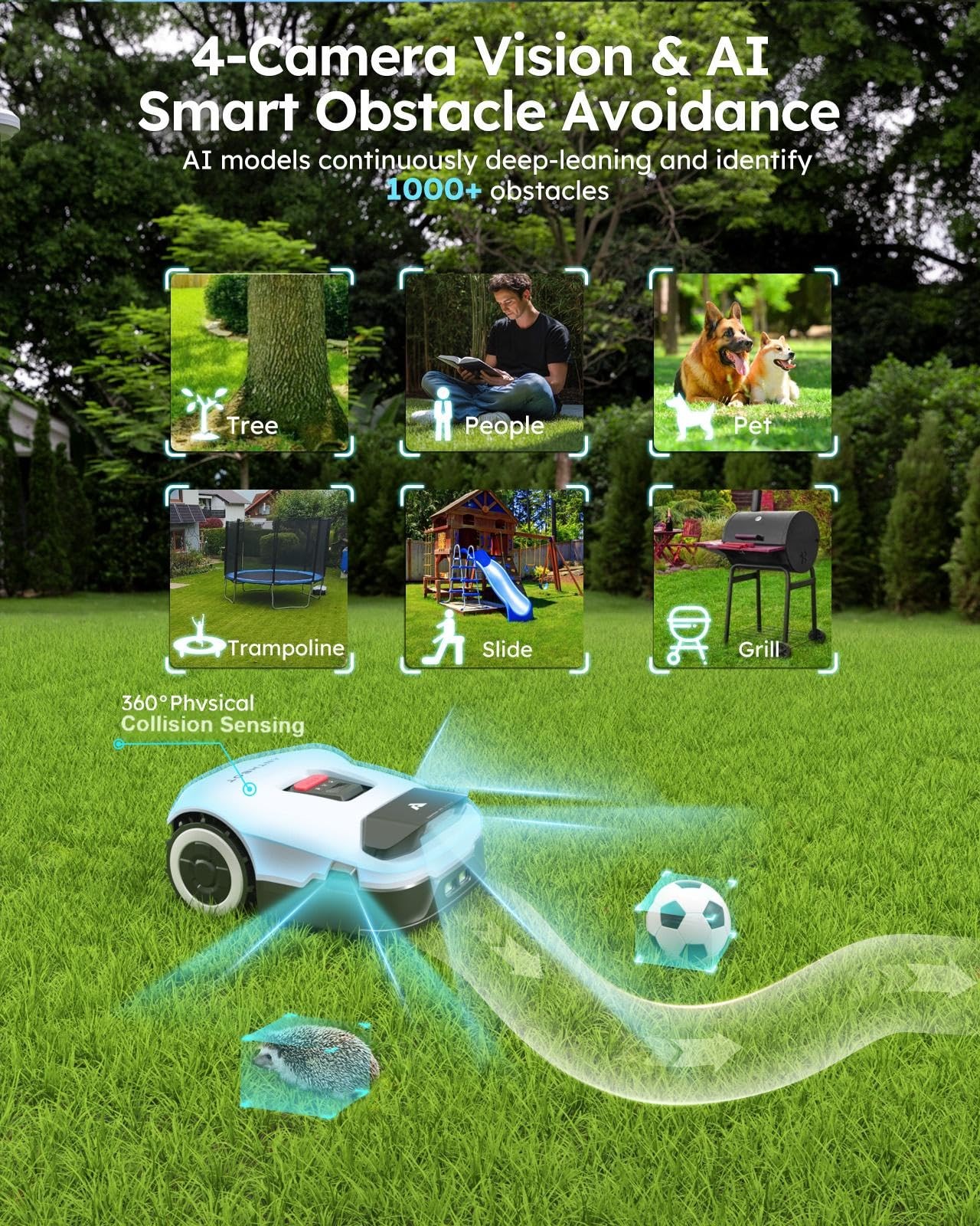 ANTHBOT Genie 600 RTK Robot Lawn Mower Boundaryless Cordless Smart Lawnmower