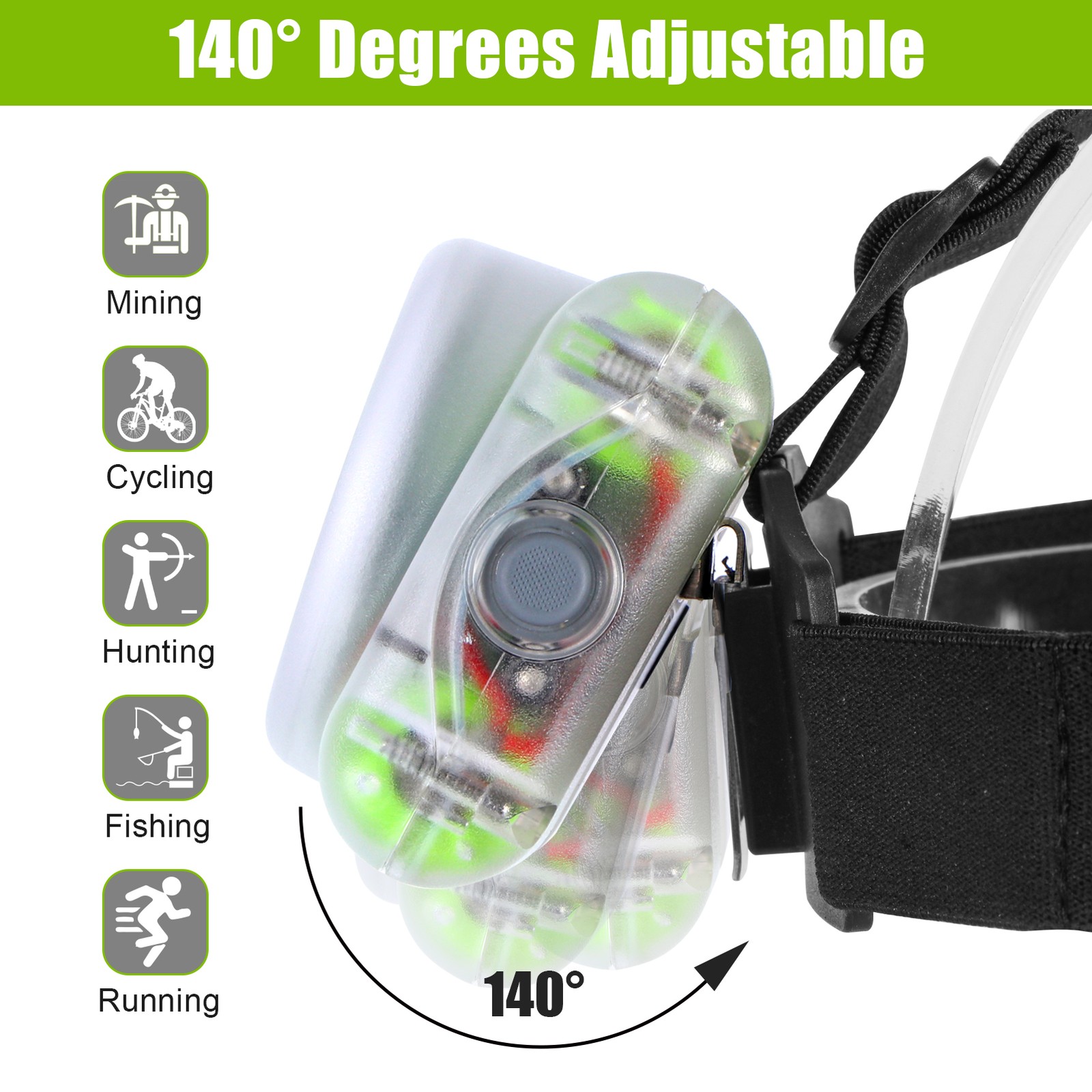 Superbright LED Rechargeable Hard Hat Waterproof Mining Light with Charger IP68