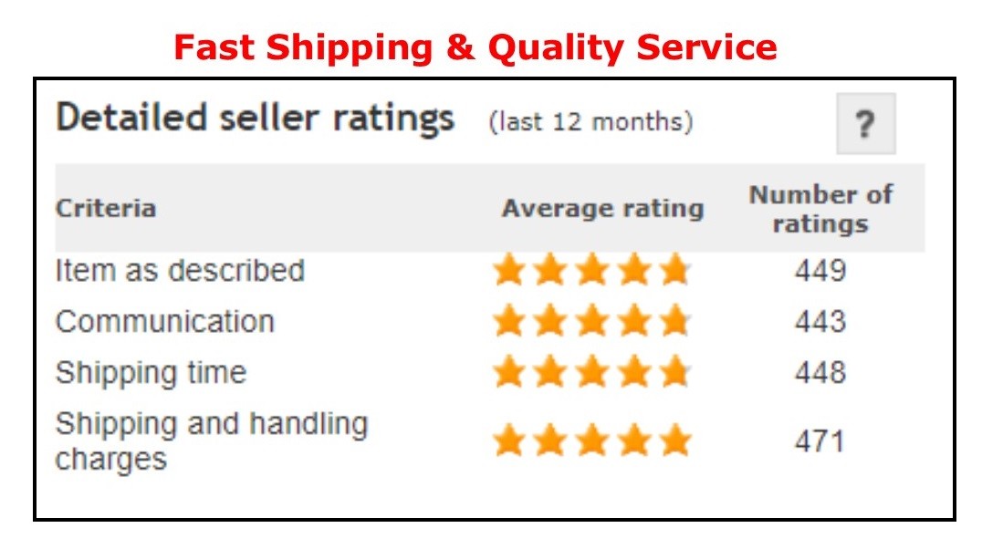 Operator Maintenance Manual Fits Rockwell-Delta Walker-Turner 17" Drill Press +