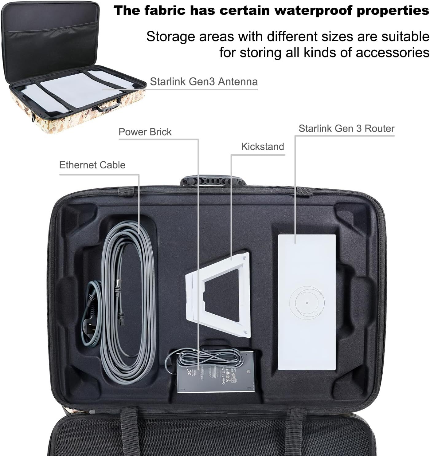 Starlink Gen3 Case for Mount Dish Kit V3-Waterproof Hard Travel Case Lightweight