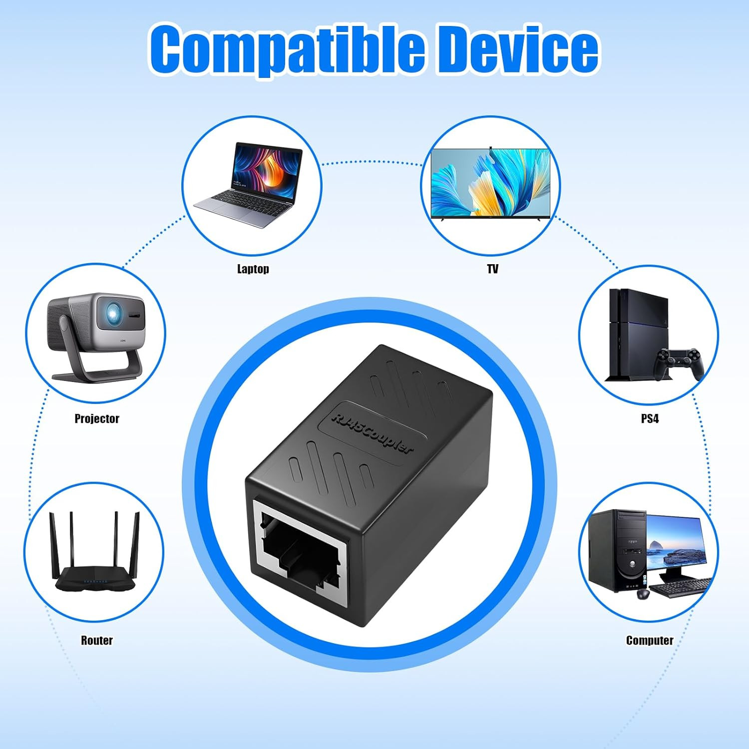 RJ45 Inline Coupler Cat7 Cat6 Cat5e Cat5 Ethernet LAN Network Cable Adapter Lot