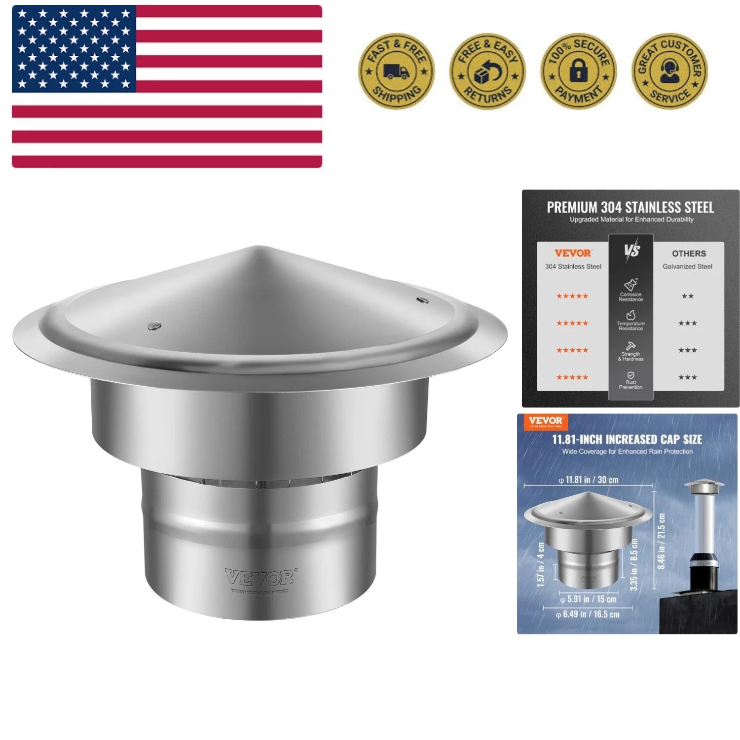 6 inch Chimney Cap - All-Weather Stainless Steel with Reinforced Hardware, Ea...