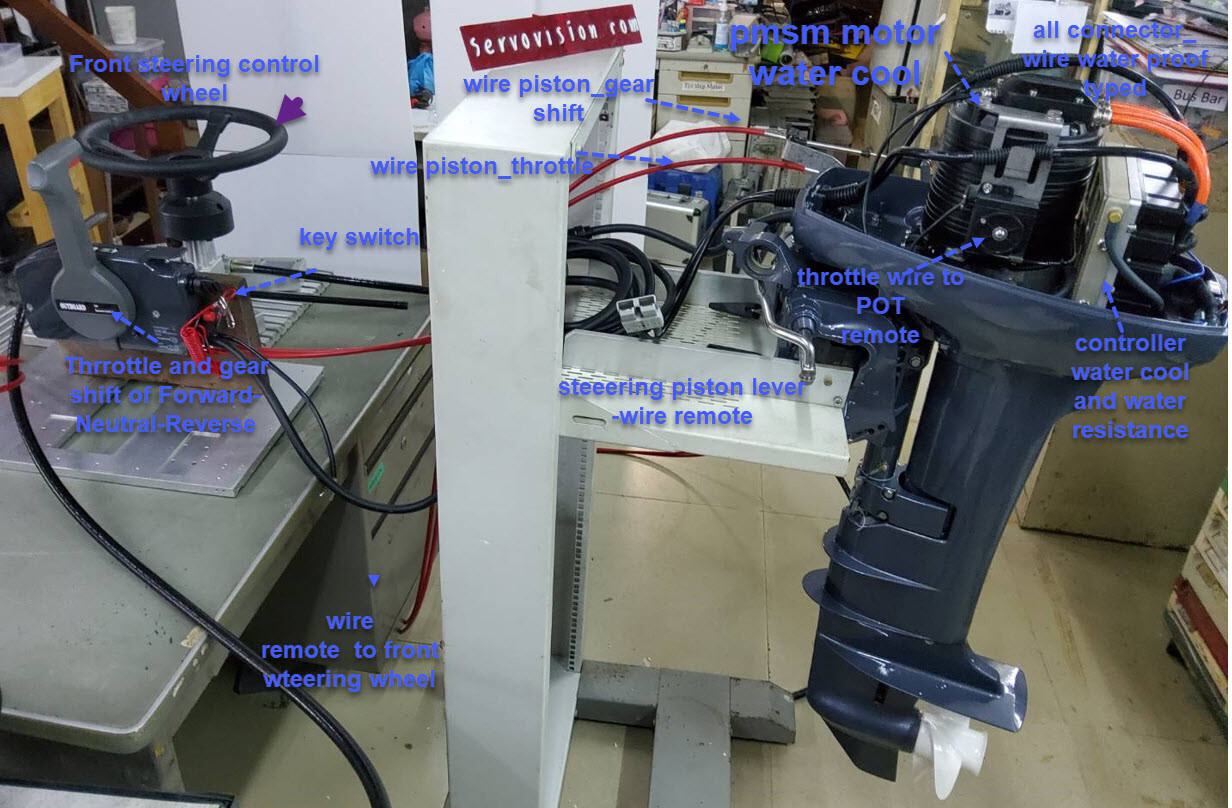 electric outboard Front Remote 15HP,72V_Peak30Kw_waterCool kit,customized, FedEx