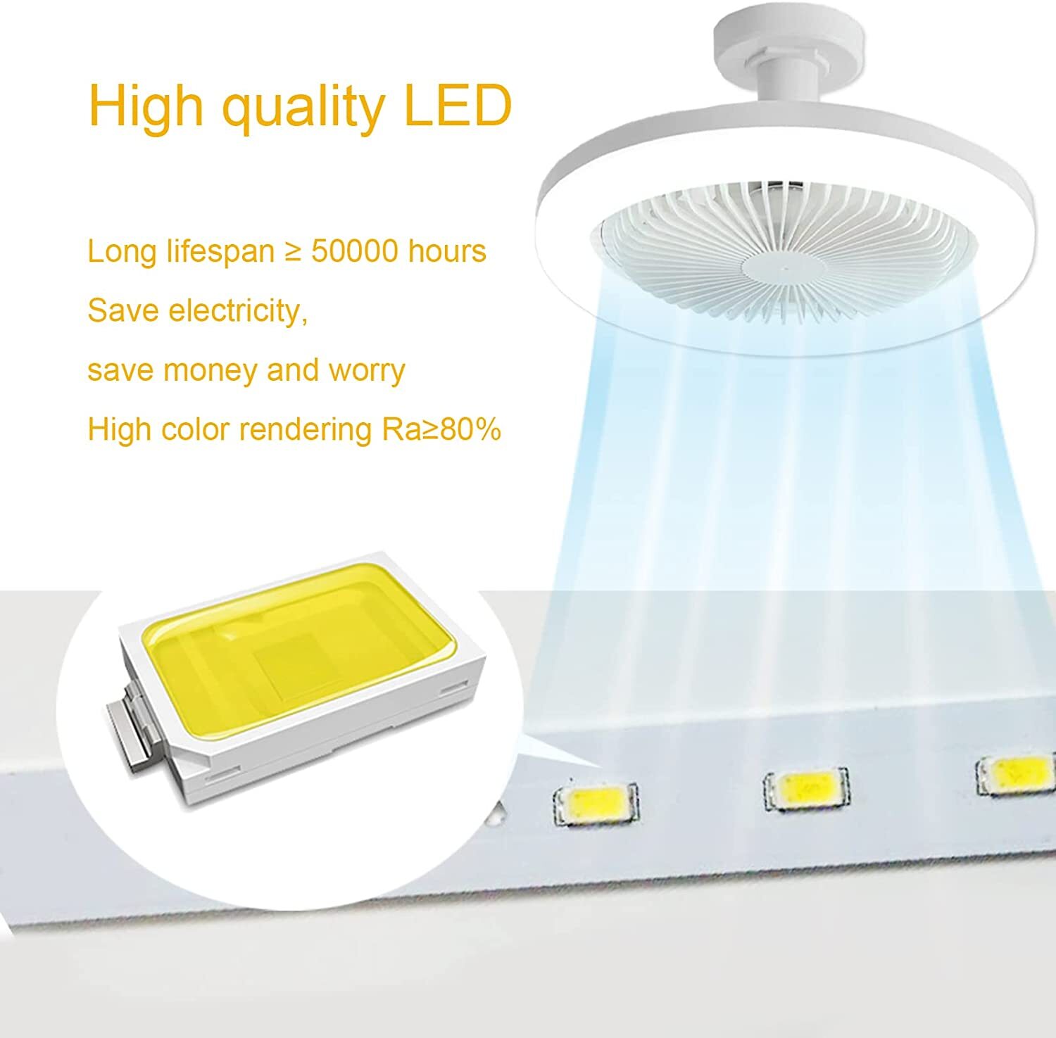 Mini Ceiling Fan with Lights,Socket Fan Light 10" Light Bulb Fan,3 Speeds