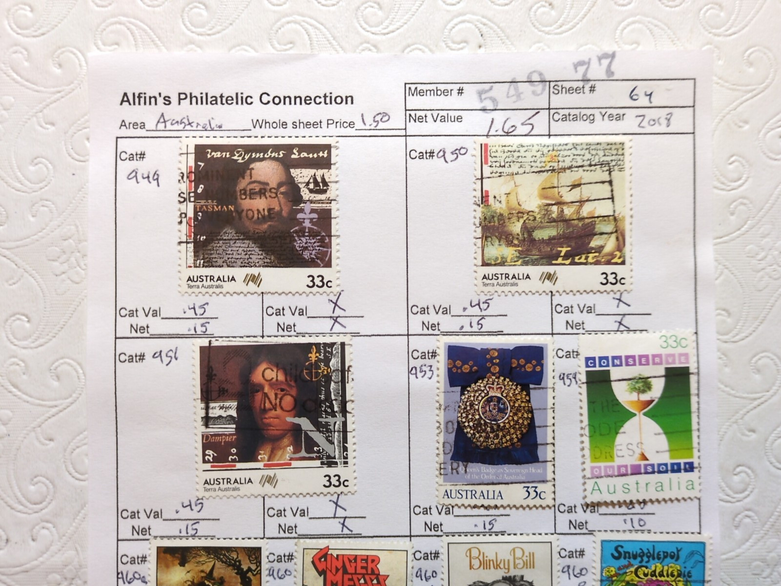 APC W6761 Australia most used on circuit sheets with $60 scv
