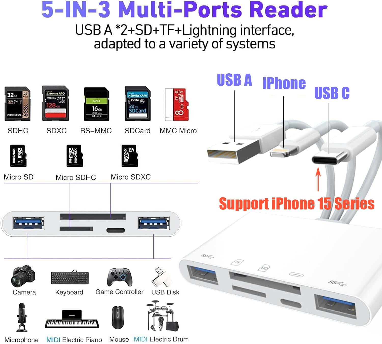 5 in 1 Memory Card Reader USB 3.0 OTG Adapter SD Card Reader For iPhone / iPad