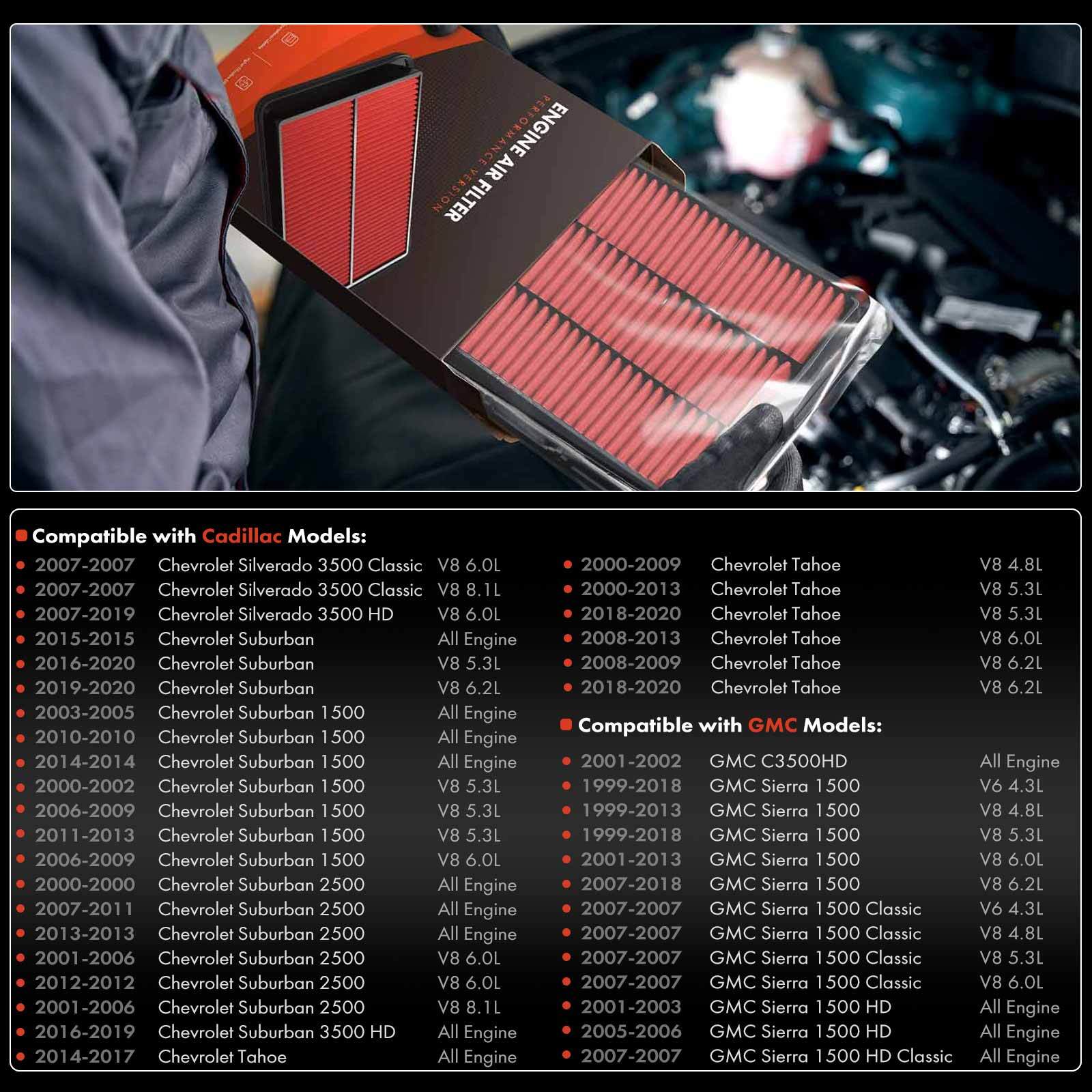 High Performance Engine Air Filter for Chevy Tahoe GMC Yukon Cadillac Escalade