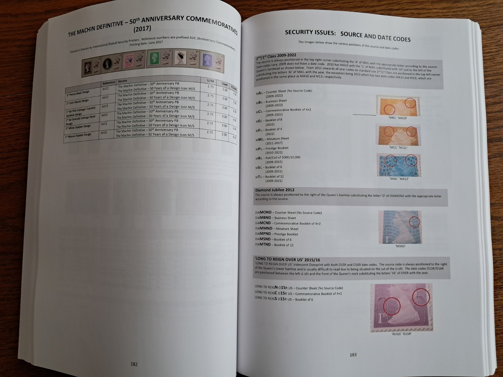 The Complete Machin Stamp Catalogue: A Specialised Guide 6th Edition 2026 *NEW*