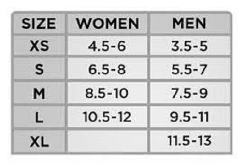 Orthaheel Unisex Full Length Orthotic Insert Pair