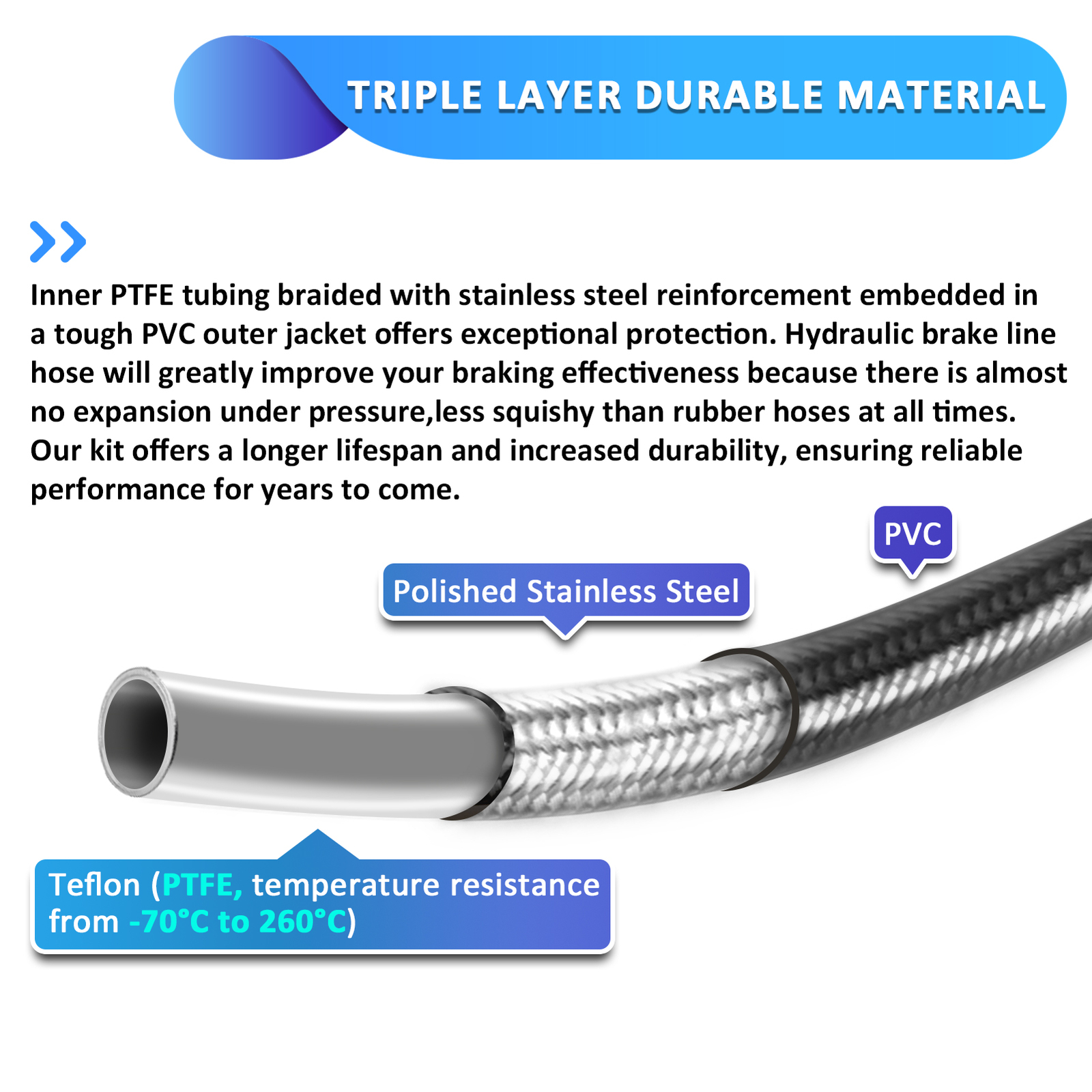 Non-ABS Brake Line Kit Front +8" For Harley Sportster Hugger XLH 883 1988-2003