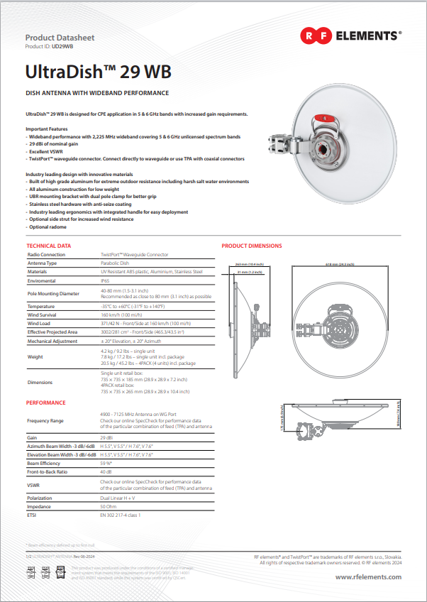 RF Elements UD29WB Wideband UltraDish 29dBi