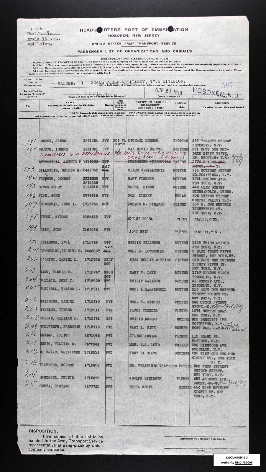 WWI Army Book History of The 77th Division 1919 First Ed Mess Sergeant H.W. DANN