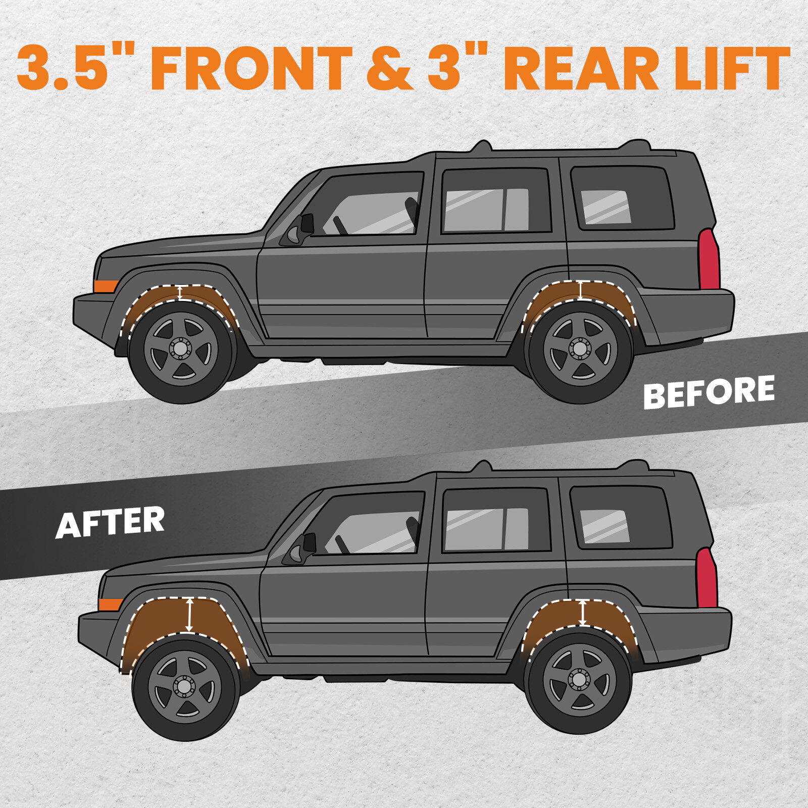 3.5'' Front 3" Rear Lift Kit for Jeep Grand Cherokee WK 2WD 4WD 2005-2010