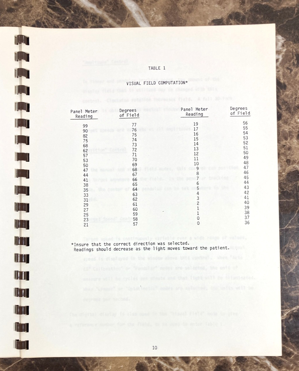 ICS Optical Stimulation Instrument NOS-30 Vintage Optometry Medical Equipment