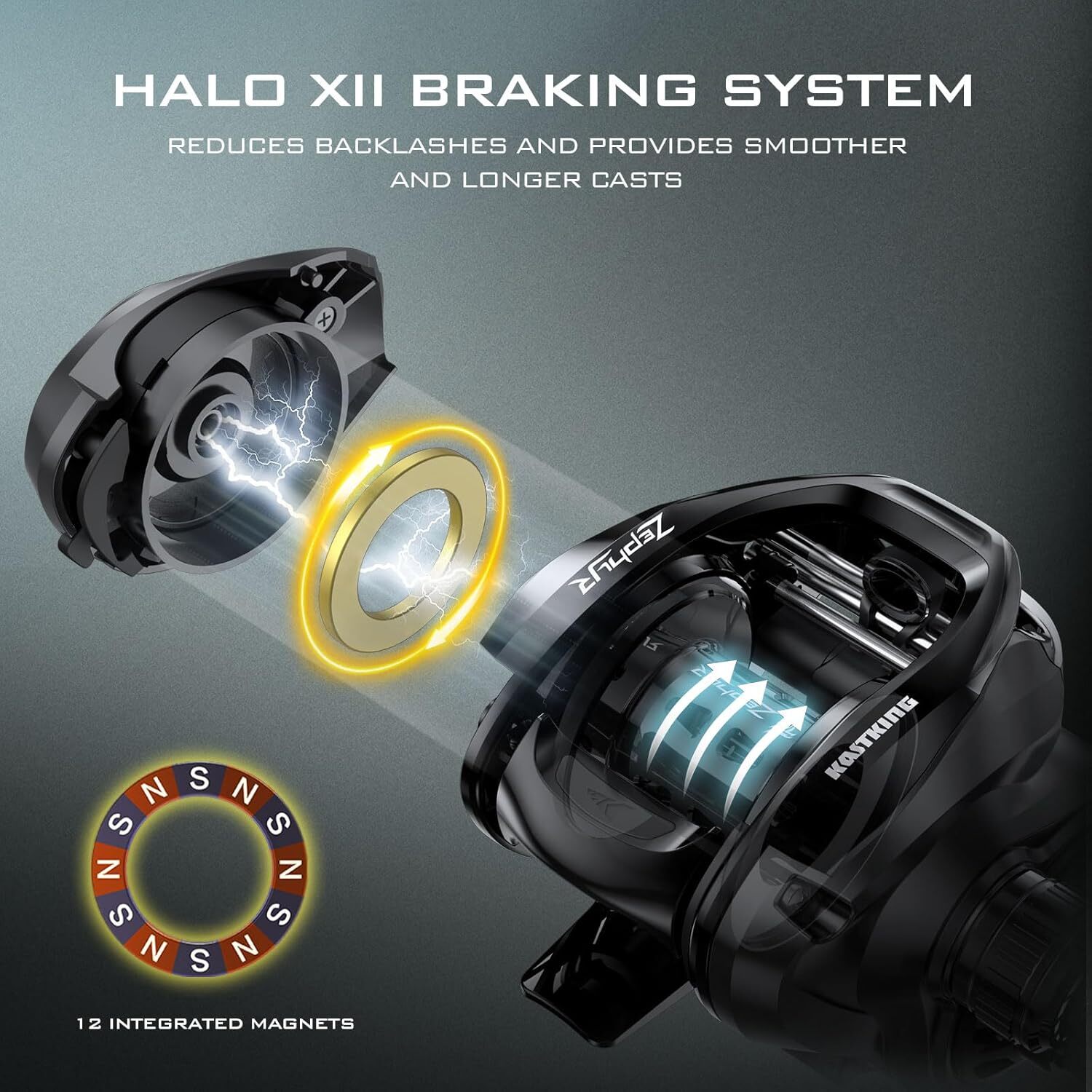 KastKing Zephyr Baitcast Reel w/Halo XII Mag Brake 7+1BB 7.2:1 18lb Carbon Drag