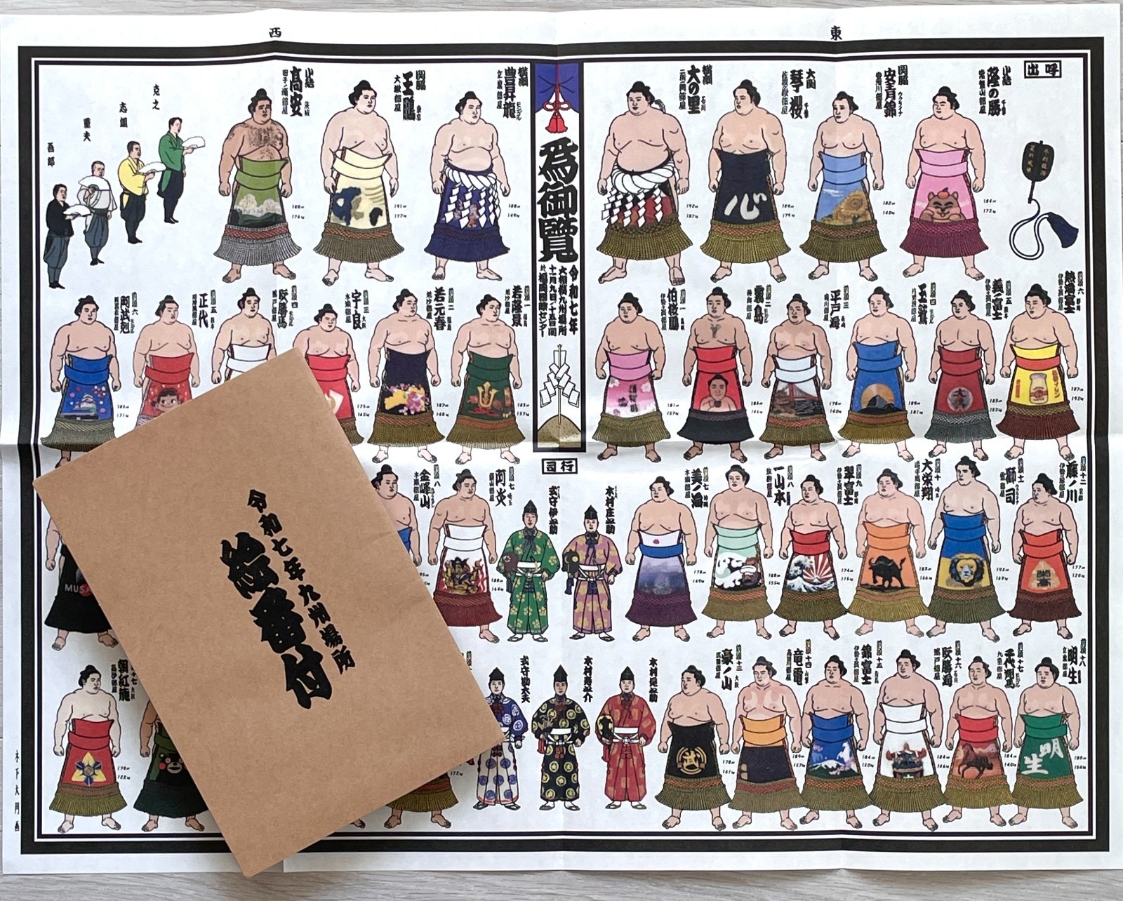 2025 November Grand Sumo Tournament Banzuke Ukiyo-e Poster
