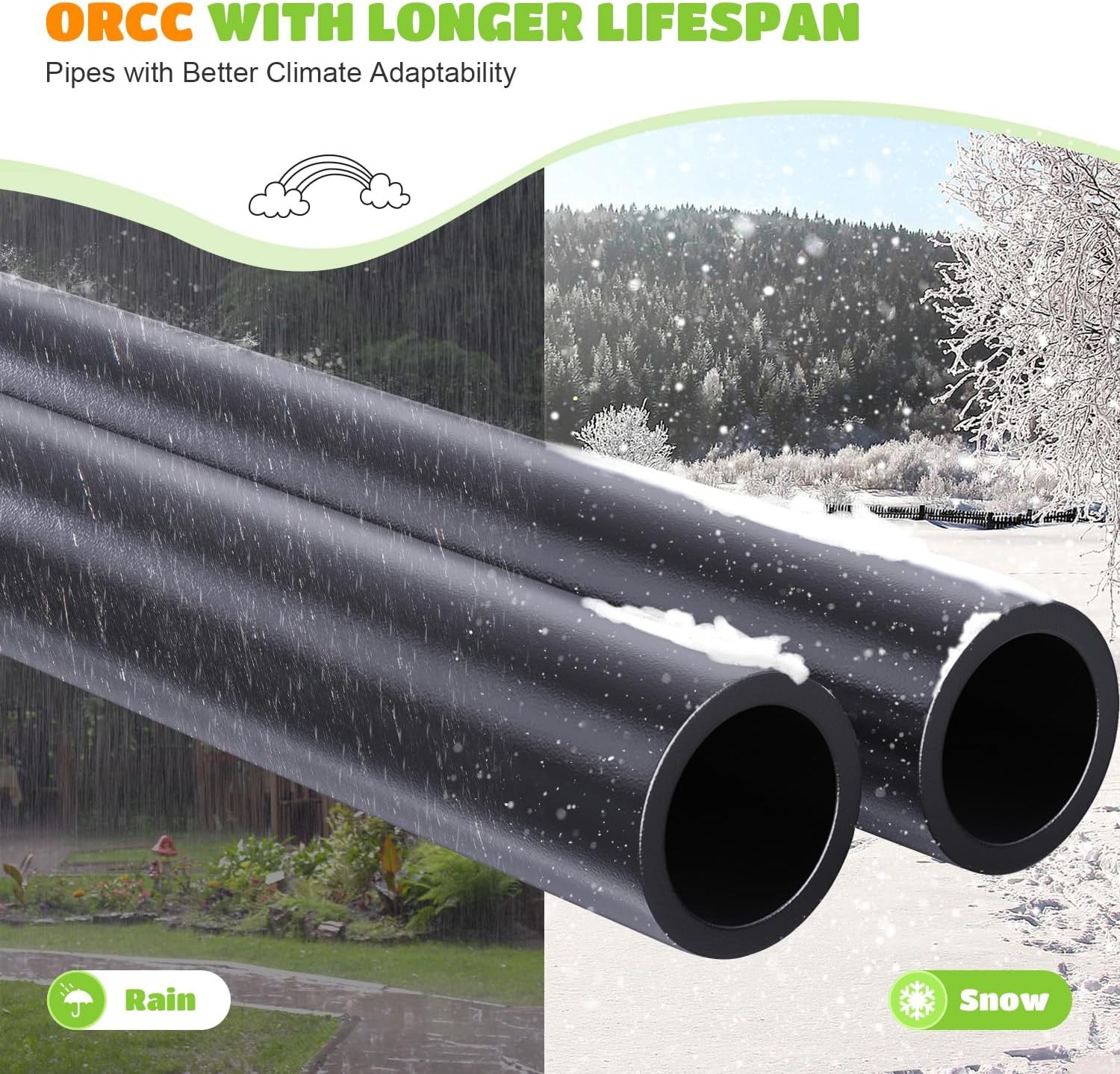 ORCC 1200LBS Weight Capacity Trampoline 16 15 14 12 10 8FT Yard Trampolines