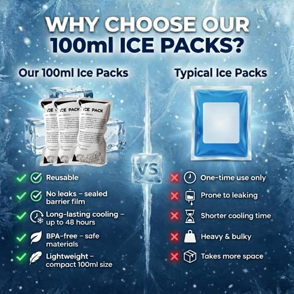 24+ Hour Dry Ice Packs for Shipping 50 Pack – Hielo Seco – Long Lasting Ice P...