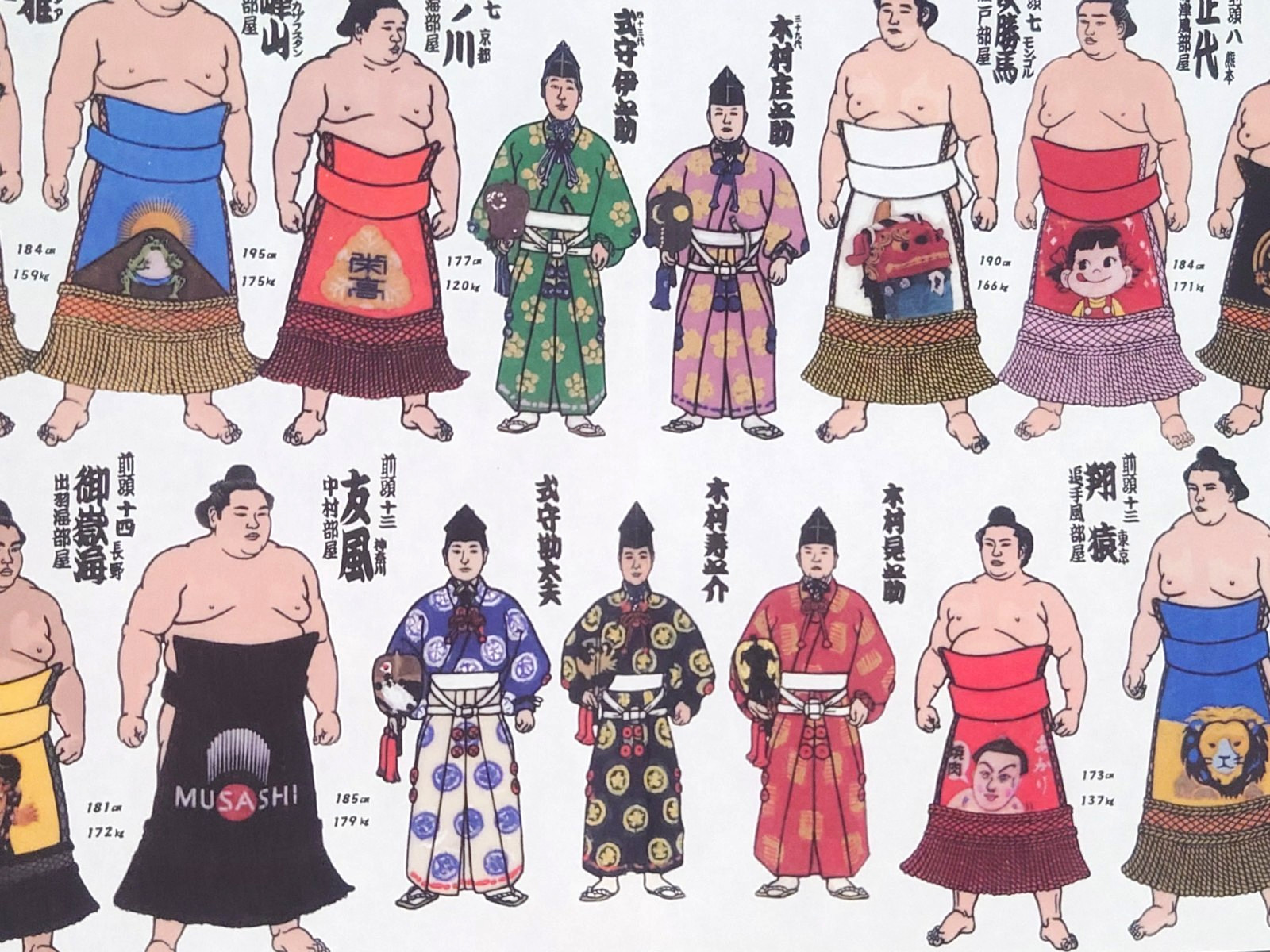 Sumo Banzuke Ranking Poster Jan 2026 Hatsu Basho Tokyo