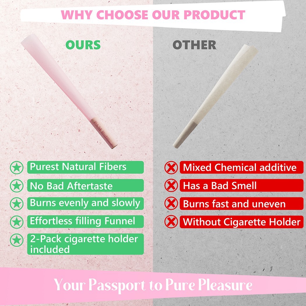 100Pack 1 1/4 Size W/Filter Tip Pre Rolled Cones with Cone Loader Stick and Tube