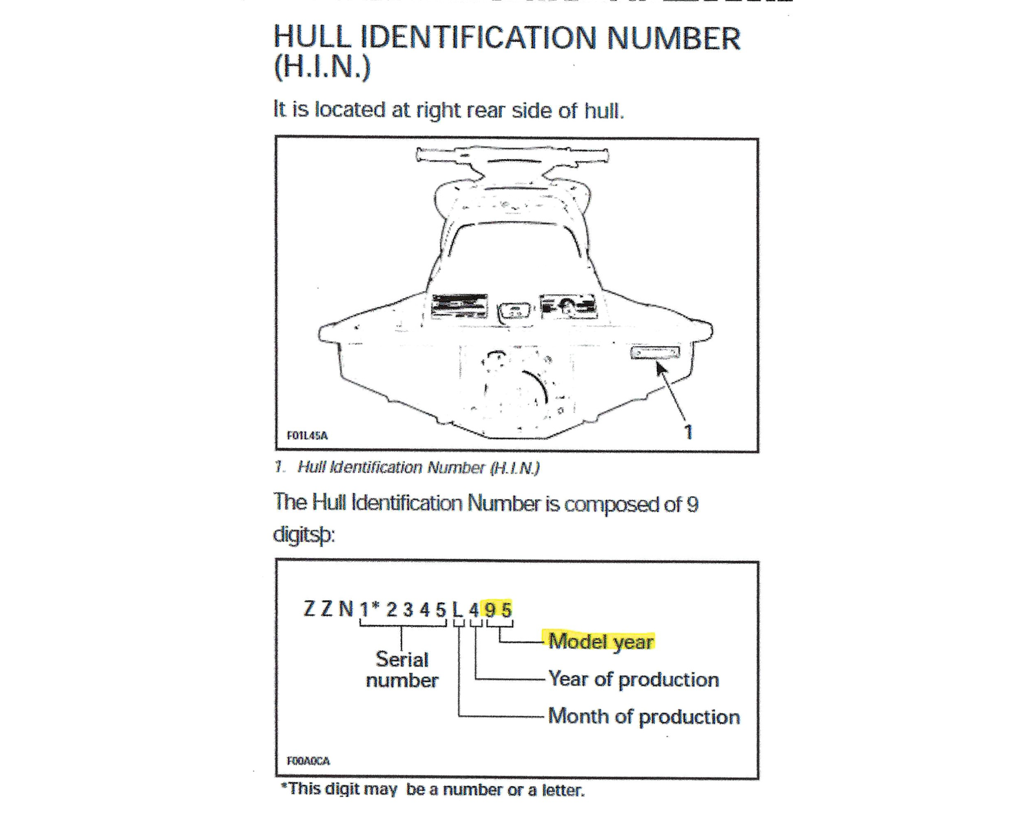 SeaDoo 580 587 650 657 717 720 787 800 Rotary Valve Timing Degree Wheel Tool