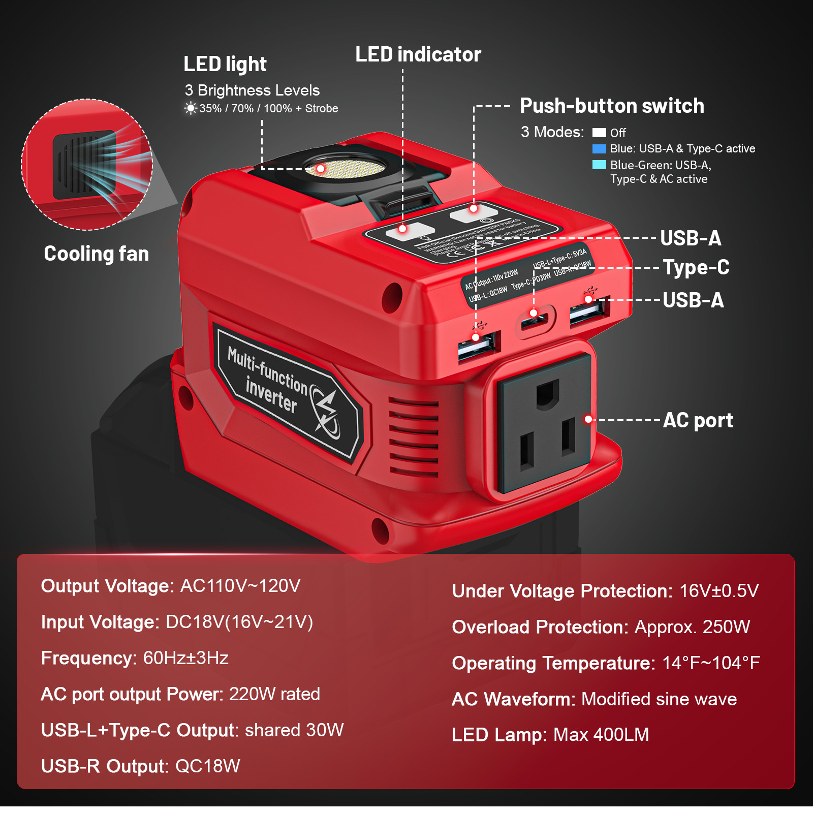 220W Power Inverter Compatible with Milwaukee 18V Battery, DC 18V to 110V