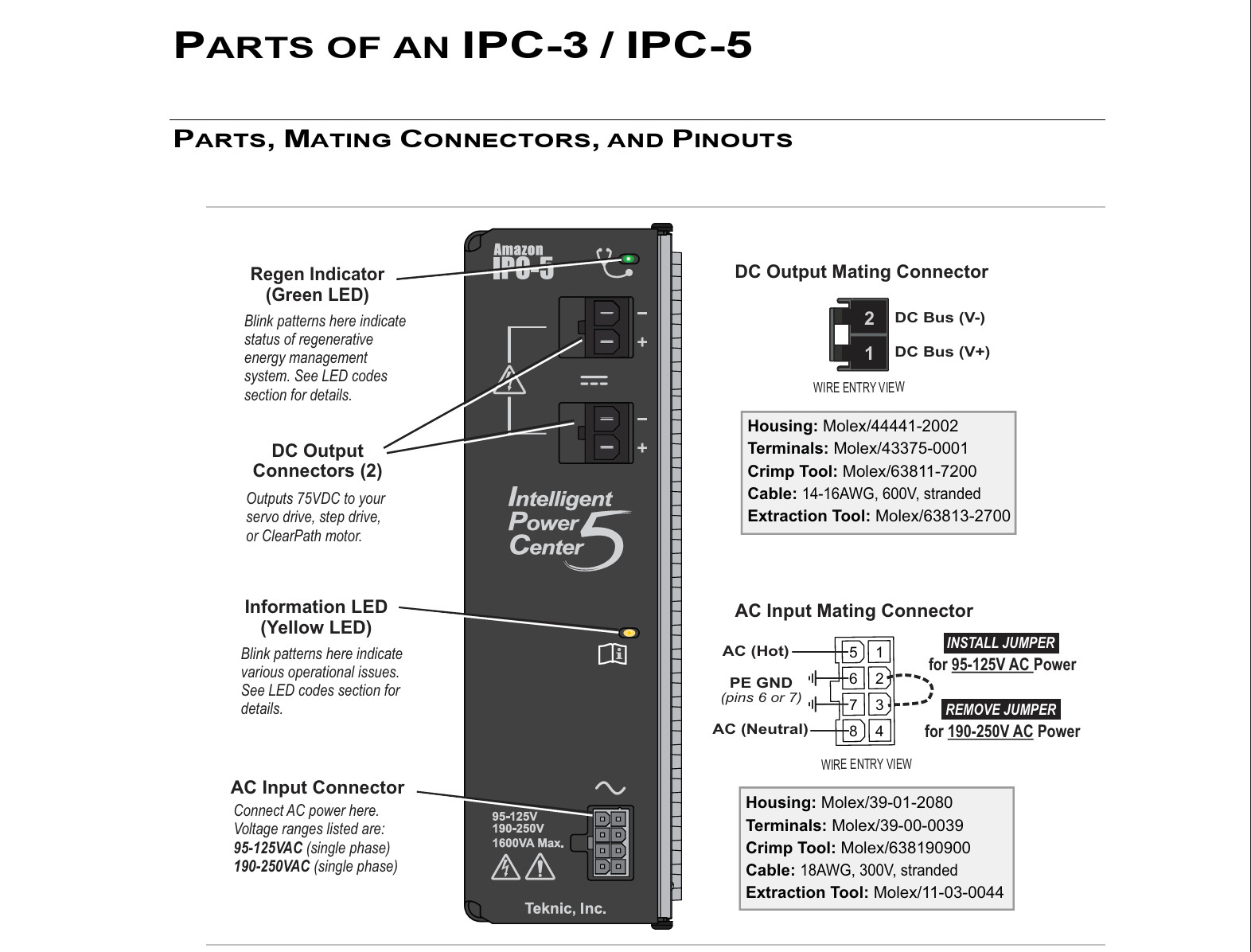 NEW: Teknic IPC-5 Power Supply, 75V DC Intelligent Power Center 5A RMS