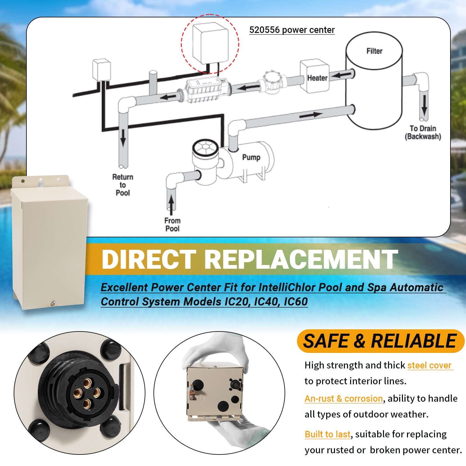 520556 IntelliChlor SCG Power Center For Pentair Salt Chlorine Generator System