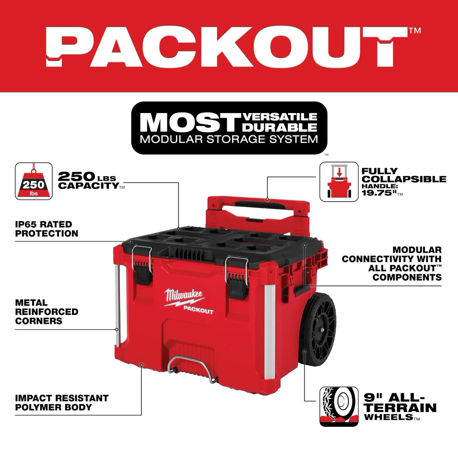 Milwaukee 48-22-8427 PACKOUT Rolling Tool Box