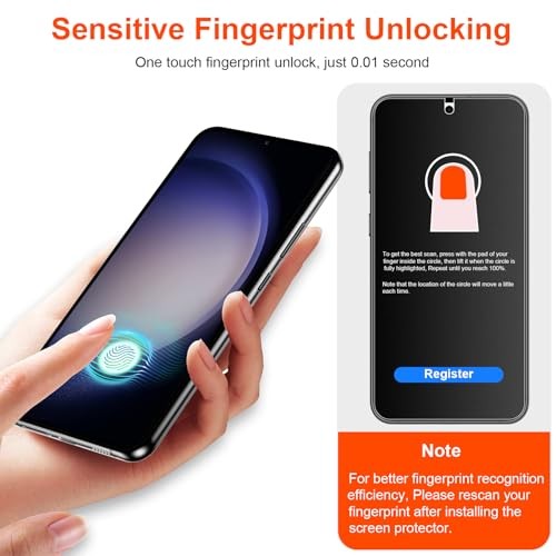 2 Pack for Samsung Galaxy S23 Matte Privacy Screen Protector Sansung Galaxy S23