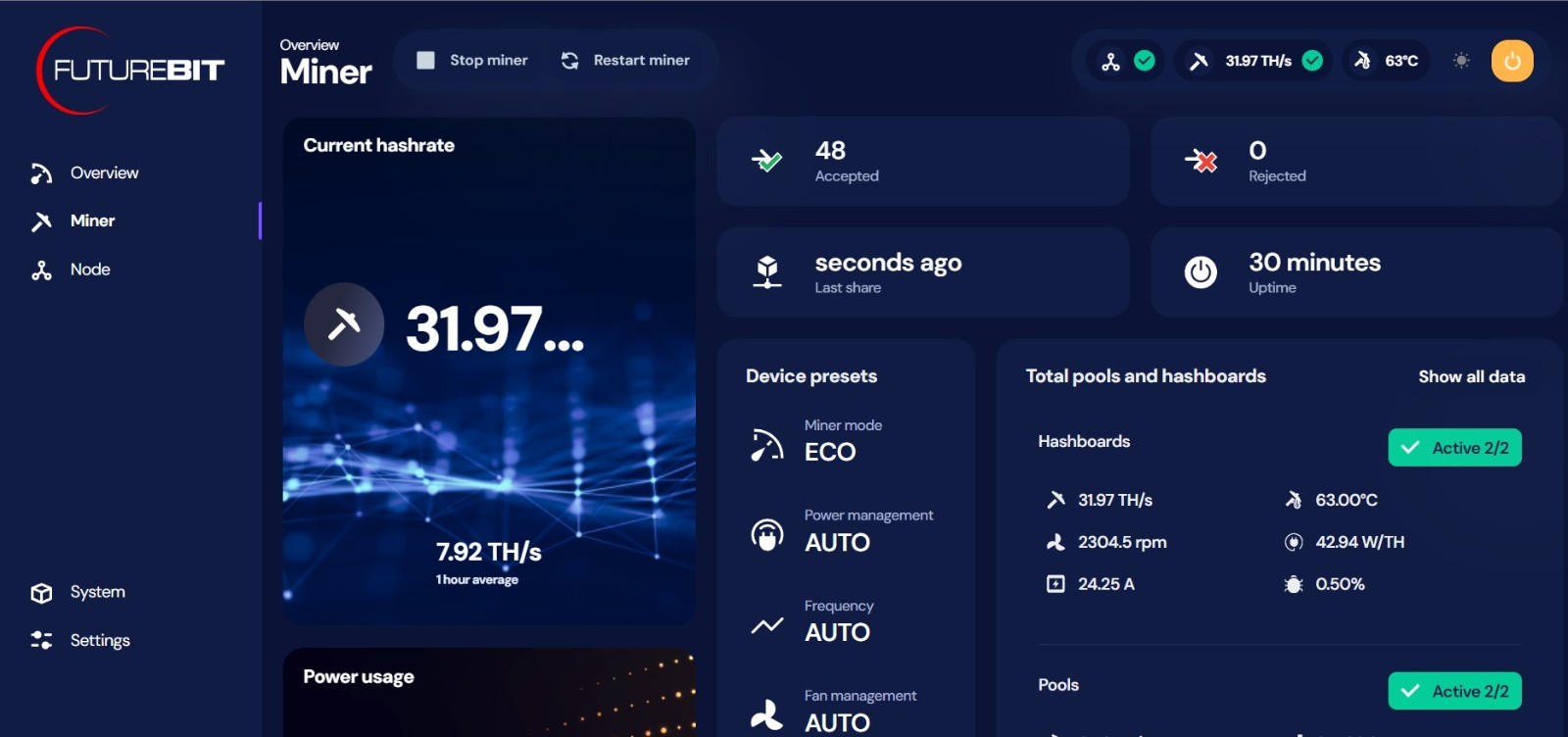 FutureBit BTC 2TB SSD Full Node & FutureBit 200 Watt Dual 6-Pin Power Supply NEW