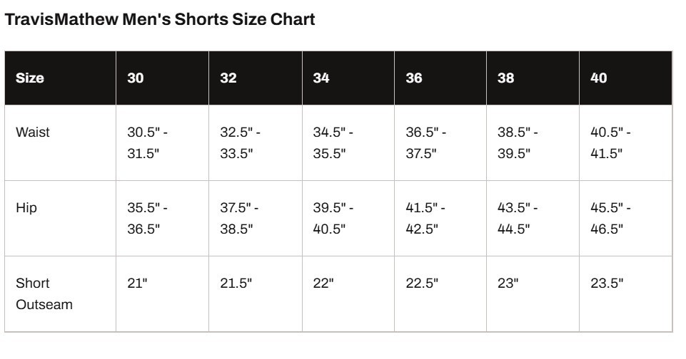 Travis Mathew Men's 9" Step Dance Golf Shorts Maple NEW $90