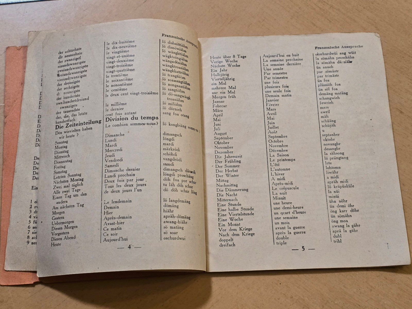 WWII Third Reich German French Pocket Dictionary Wehrmacht Paris 1940 Censored